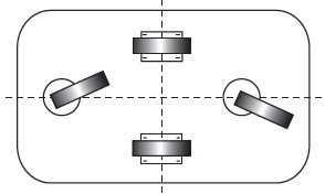 Castor-Configuration-C